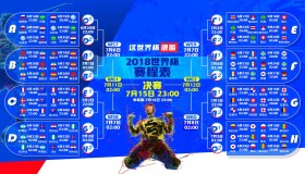 太阳城娱乐官网-电竞与体育的跨界狂想，JackeyLove的浓眉式爆发，曼联式鏖战，胜负悬念拉满